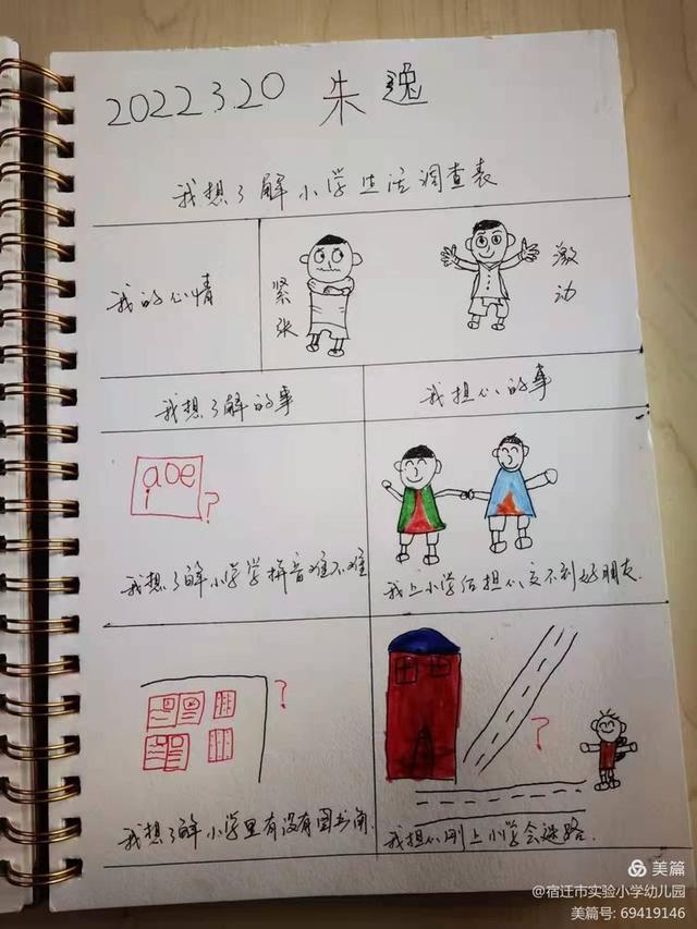 大班下学期幼儿教师教育随笔（幼儿园大班第一学期教育随笔）