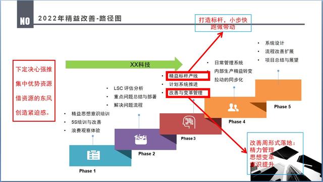 方案格式模板（幼儿园活动设计方案格式模板）