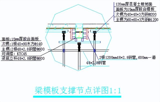 冬雨季施工方案编制依据（冬雨季施工方案每年都要做吗）