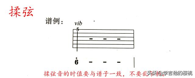 电吉他入门买什么琴 知乎(电吉他入门买什么琴1500左右)