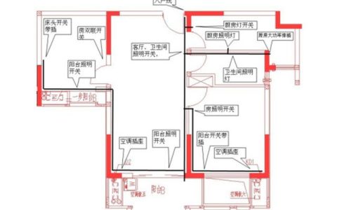 线路维修的基本任务是什么_（线路维护的基本任务）