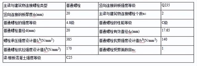 外架搭设施工方案由谁编制（外架搭设施工方案连墙搭法）