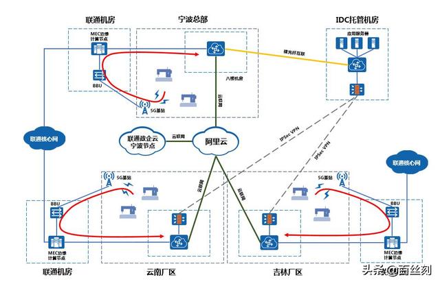 服装行业特点是什么（服装行业特点分析）