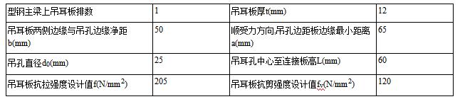 外架搭设施工方案由谁编制（外架搭设施工方案连墙搭法）