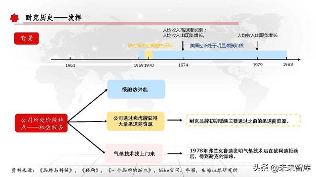 服装行业的特点及发展趋势（服装行业特征分析）