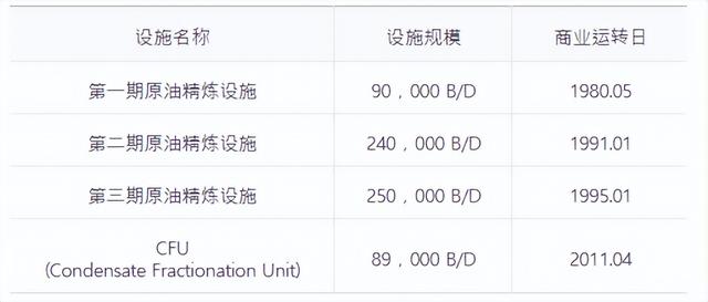 分馏装置图画法（分馏装置图示意图）