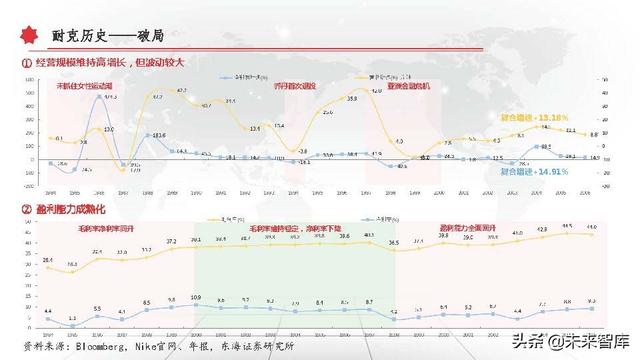 服装行业的特点及发展趋势（服装行业特征分析）