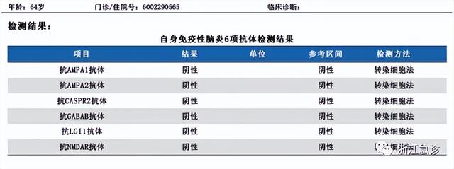 校园护校值班日志（防汛防地质灾害值班日志）