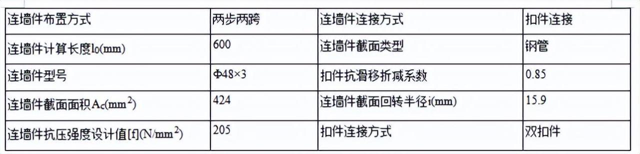 外架搭设施工方案由谁编制（外架搭设施工方案连墙搭法）