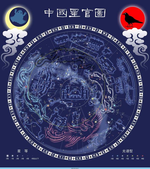 二十八星宿与生日对照表（二十八星宿生日吉凶表）