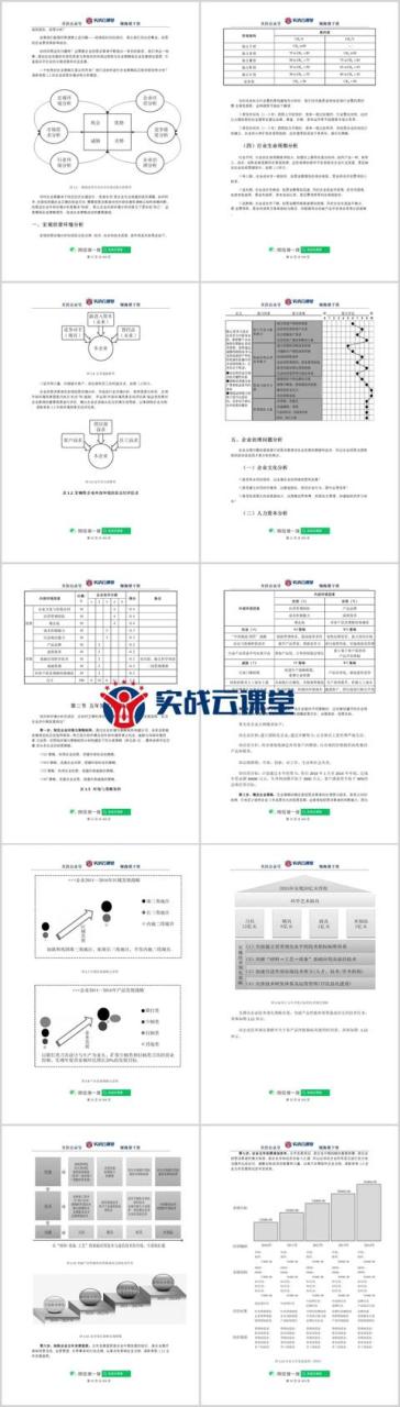 工厂管理程序清单模板（工厂管理流程表）