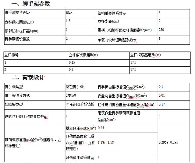 外架搭设施工方案由谁编制（外架搭设施工方案连墙搭法）