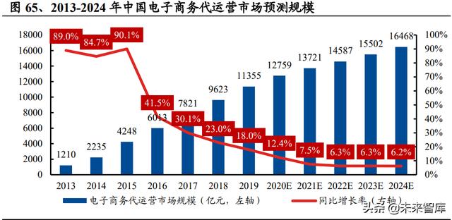 广告媒体分析名词解释（广告媒体分析历年考题和答案）