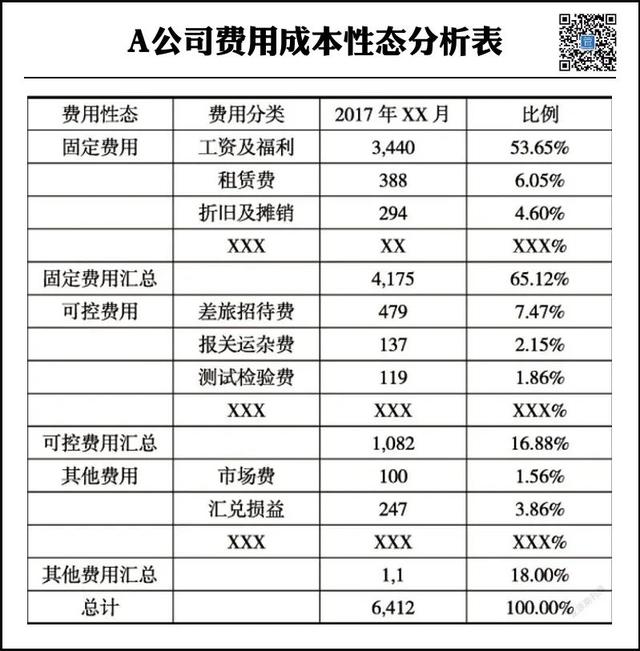 管理案例分析形考任务答案（管理案例分析大赛优秀案例）