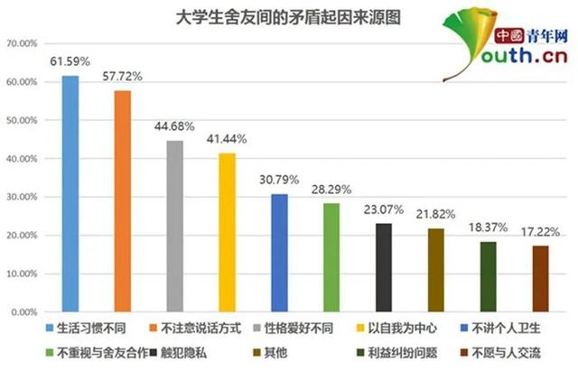 宿舍值日表模板图片 可爱风（宿舍值日表模板图片 寝室）