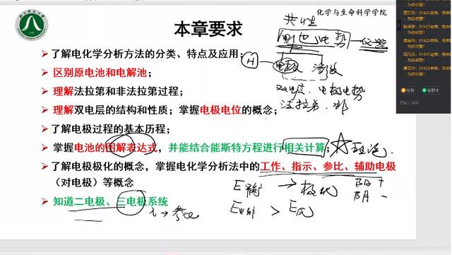 微格教学是什么意思（什么叫微格课_）