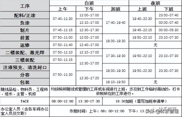 公司请假单模板图片（公司请假单模板.doc）