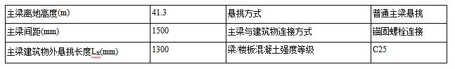 外架搭设施工方案由谁编制（外架搭设施工方案连墙搭法）