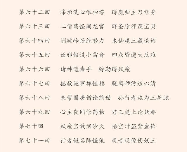 西游记的目录叫什么目（西游记的目录能发现什么）