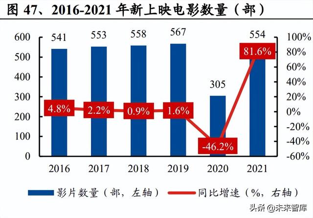 广告媒体分析名词解释（广告媒体分析历年考题和答案）