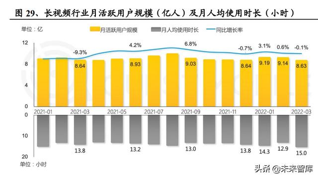 广告媒体分析名词解释（广告媒体分析历年考题和答案）