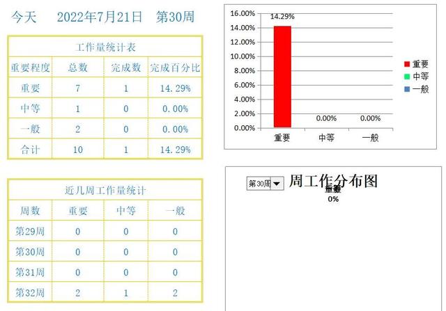 每月工作计划表格模板图片大全（每月工作计划表格模板图片下载）