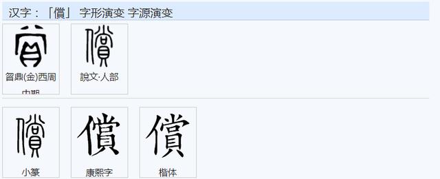 衣字旁加者读什么字行为认知偏差（衣字旁加一个者读什么字）