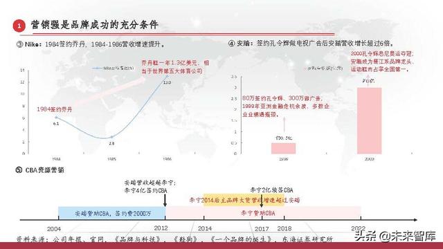 服装行业的特点及发展趋势（服装行业特征分析）