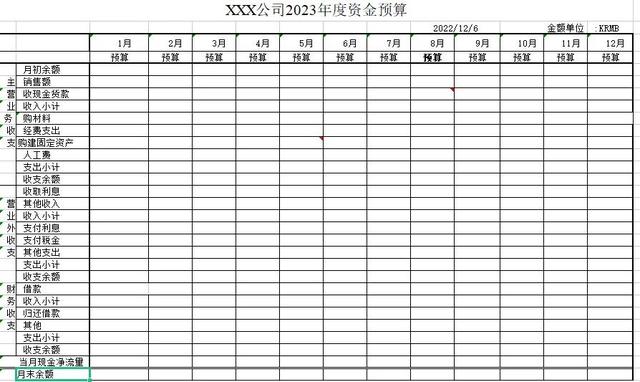 工程资金计划表模板（财务资金计划表模板）