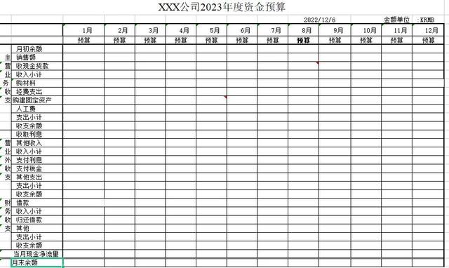 工程资金计划表模板（财务资金计划表模板）