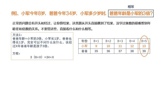 五年级分数解方程100道（五年级分数解方程400道）