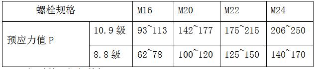 外架搭设施工方案由谁编制（外架搭设施工方案连墙搭法）