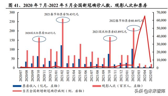 广告媒体分析名词解释（广告媒体分析历年考题和答案）