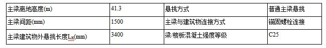 外架搭设施工方案由谁编制（外架搭设施工方案连墙搭法）