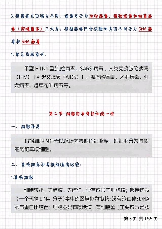 高二生物选择性必修一课本（高二生物学哪几本书）