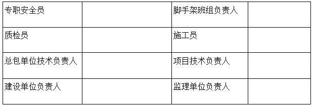 外架搭设施工方案由谁编制（外架搭设施工方案连墙搭法）