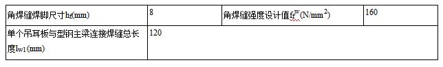 外架搭设施工方案由谁编制（外架搭设施工方案连墙搭法）