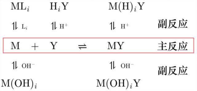 分析化学课件 网盘（分析化学课件ppt）