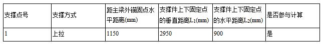 外架搭设施工方案由谁编制（外架搭设施工方案连墙搭法）