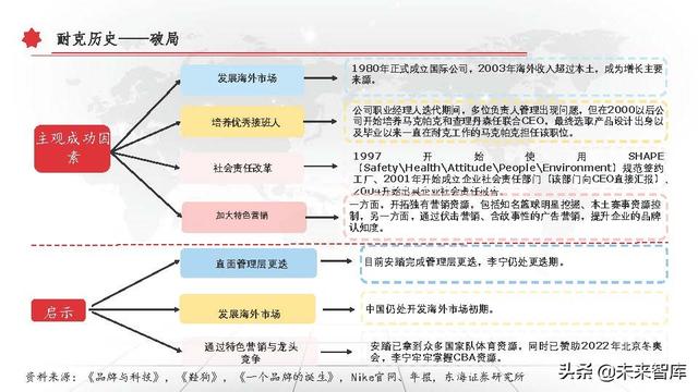 服装行业的特点及发展趋势（服装行业特征分析）