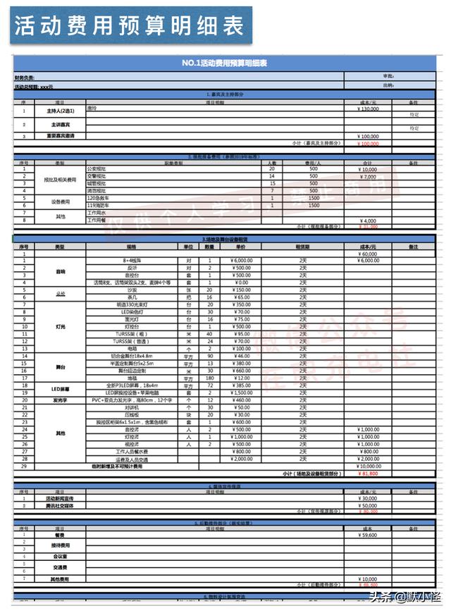 一日活动流程表（活动流程表模板）