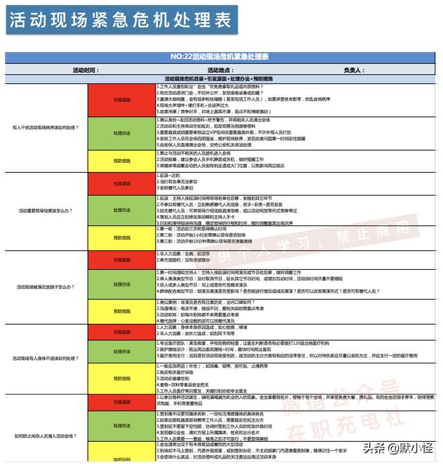 一日活动流程表（活动流程表模板）