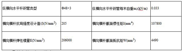 外架搭设施工方案由谁编制（外架搭设施工方案连墙搭法）