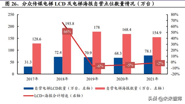 广告媒体分析名词解释（广告媒体分析历年考题和答案）