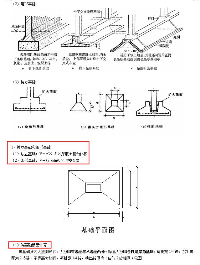 工程量计算书模板百度网盘（工程量计算书范本）