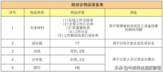 班会记录内容初中（班主任班会记录内容）