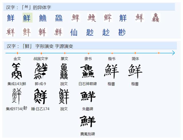 衣字旁加者读什么字姓氏（衣字旁加者读什么字）