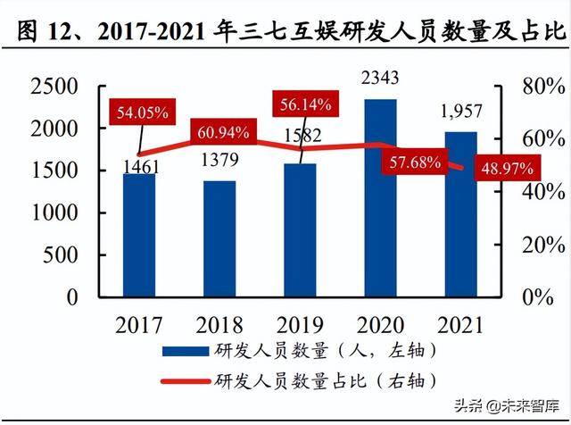 广告媒体分析名词解释（广告媒体分析历年考题和答案）