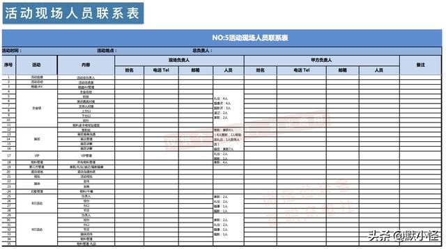 一日活动流程表（活动流程表模板）