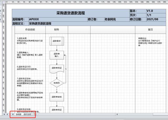 网上买的东西怎么退货流程（拼多多退货流程）